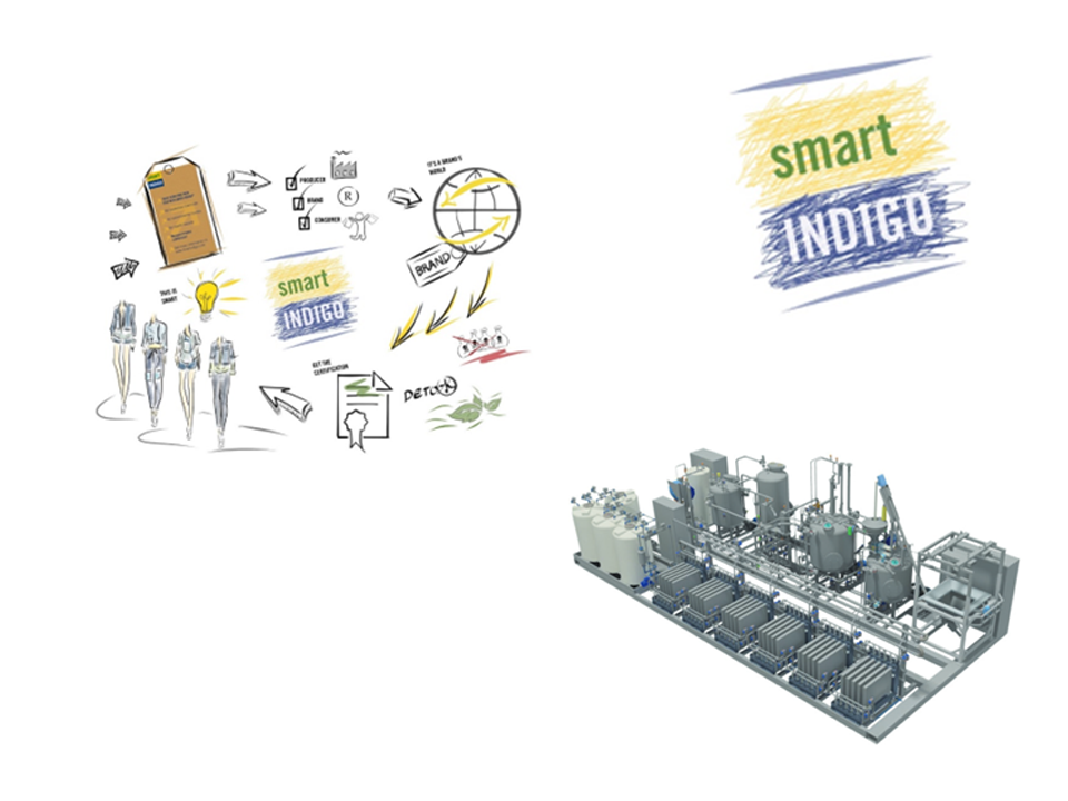 Tecnologia Smart-Indigo™ da Sedo Engineering; uma maneira revolucionária de tingir jeans com eletricidade em vez de produtos químicos